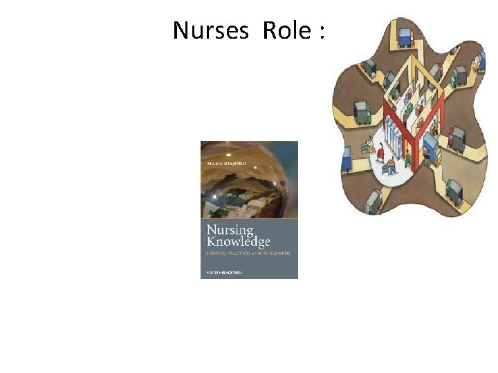 Nurses Role : 