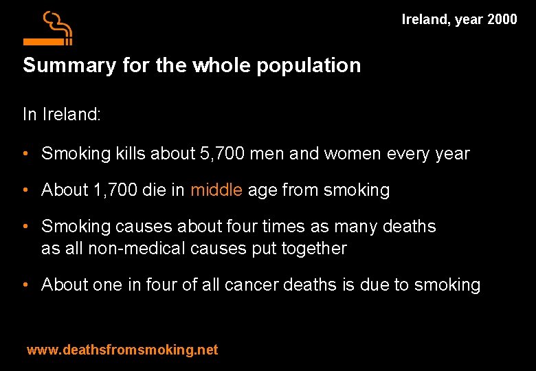 Ireland, year 2000 Summary for the whole population In Ireland: • Smoking kills about