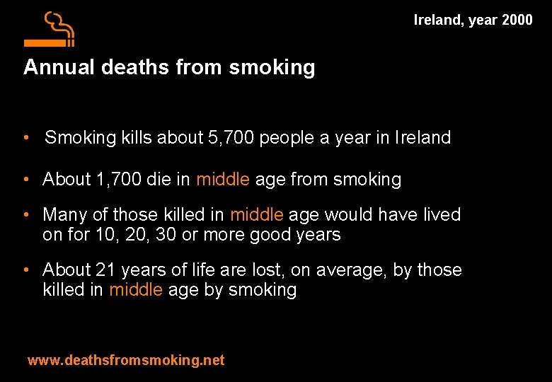 Ireland, year 2000 Annual deaths from smoking • Smoking kills about 5, 700 people