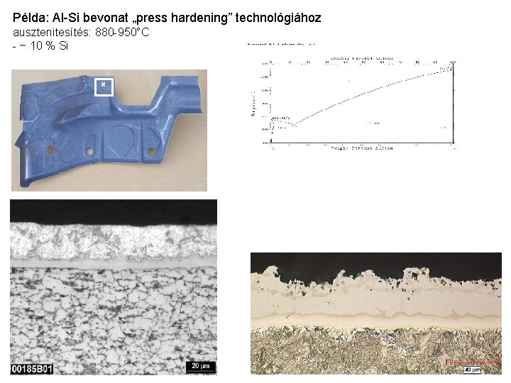 Példa: Al-Si bevonat „press hardening” technológiához ausztenitesítés: 880 -950°C - ~ 10 % Si