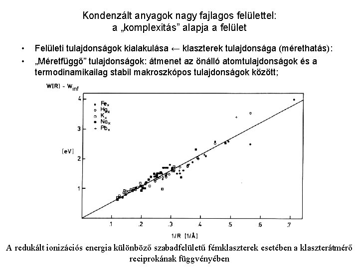 Kondenzált anyagok nagy fajlagos felülettel: a „komplexitás” alapja a felület • • Felületi tulajdonságok