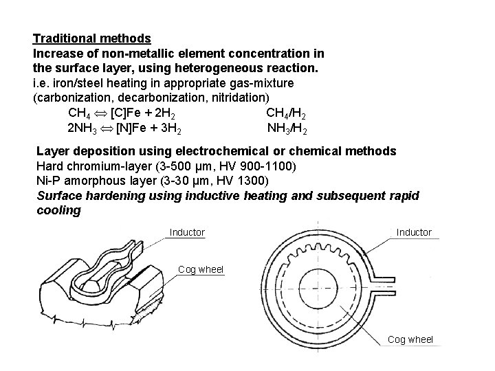 Traditional methods Increase of non-metallic element concentration in the surface layer, using heterogeneous reaction.