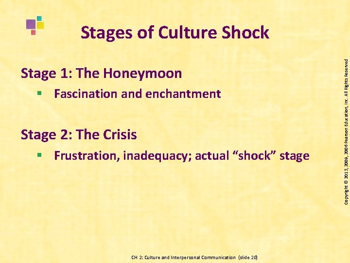 Stage 1: The Honeymoon § Fascination and enchantment Stage 2: The Crisis § Frustration,