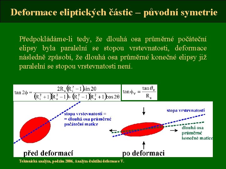 Deformace eliptických částic – původní symetrie Předpokládáme-li tedy, že dlouhá osa průměrné počáteční elipsy