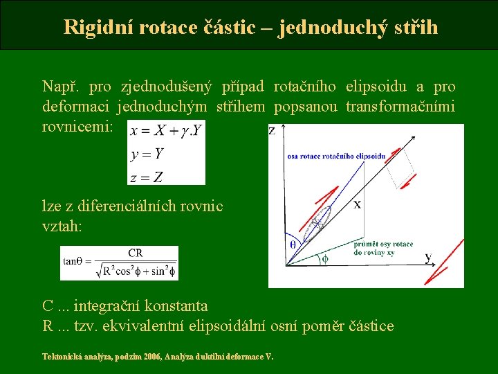 Rigidní rotace částic – jednoduchý střih Např. pro zjednodušený případ rotačního elipsoidu a pro