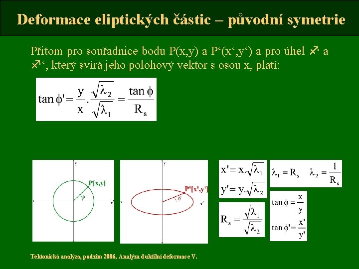 Deformace eliptických částic – původní symetrie Přitom pro souřadnice bodu P(x, y) a P‘(x‘,