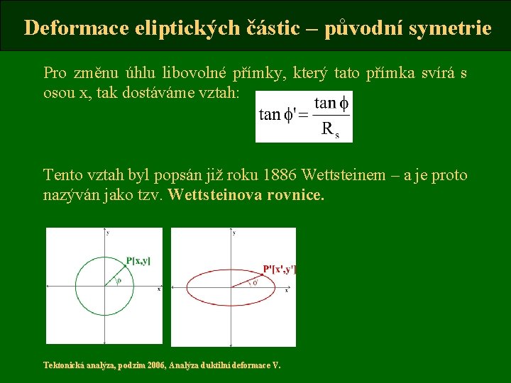 Deformace eliptických částic – původní symetrie Pro změnu úhlu libovolné přímky, který tato přímka