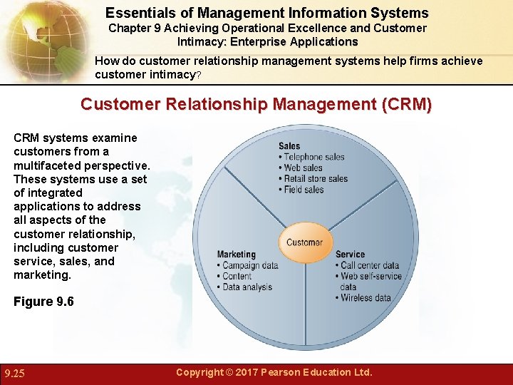 Essentials of Management Information Systems Chapter 9 Achieving Operational Excellence and Customer Intimacy: Enterprise