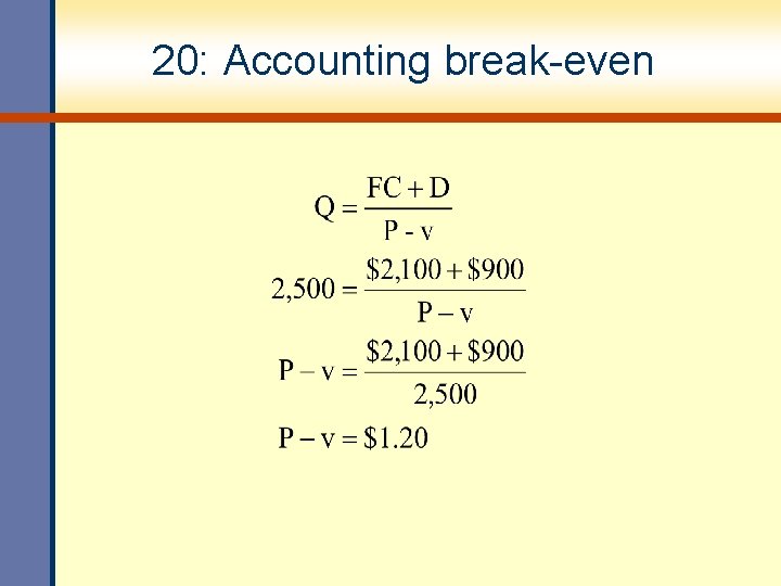 20: Accounting break-even 