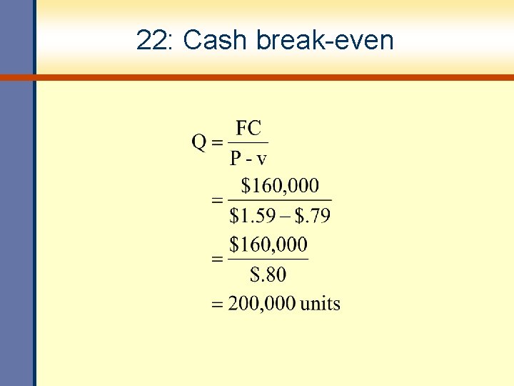 22: Cash break-even 