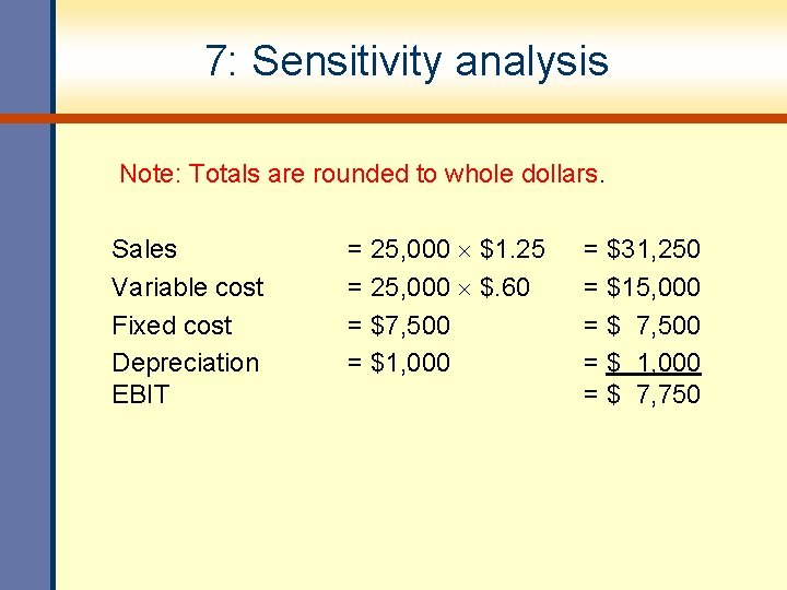 7: Sensitivity analysis Note: Totals are rounded to whole dollars. Sales Variable cost Fixed