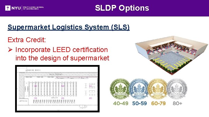 SLDP Options Supermarket Logistics System (SLS) Extra Credit: Ø Incorporate LEED certification into the