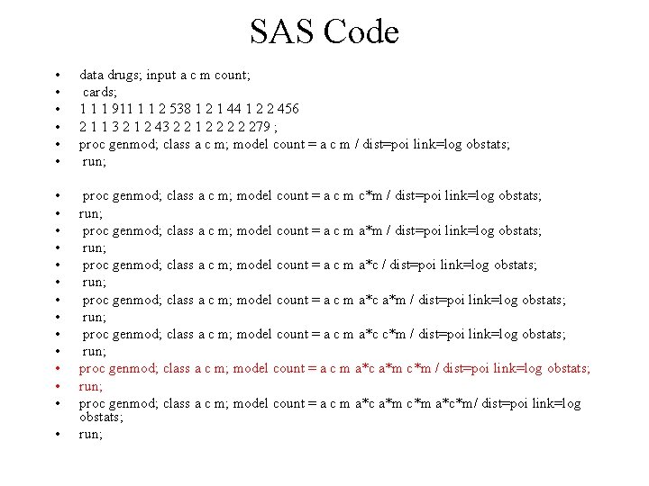 SAS Code • • • data drugs; input a c m count; cards; 1