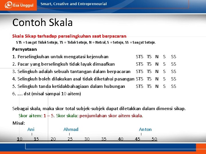 Contoh Skala Sikap terhadap perselingkuhan saat berpacaran STS = Sangat Tidak Setuju, TS =