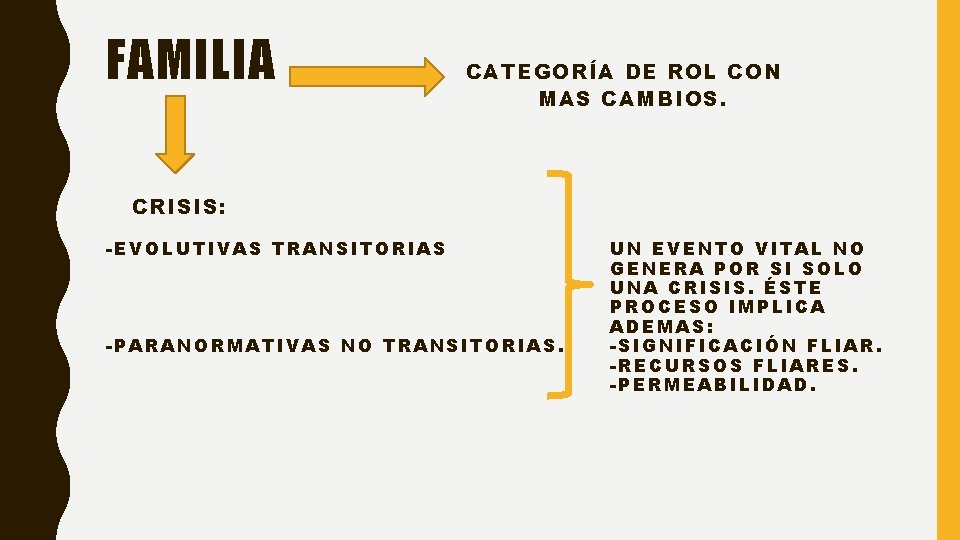 FAMILIA C ATEG OR ÍA DE ROL CON MA S CAMBIOS. CRISIS: -EVOLUTIVAS TRANSITORIAS