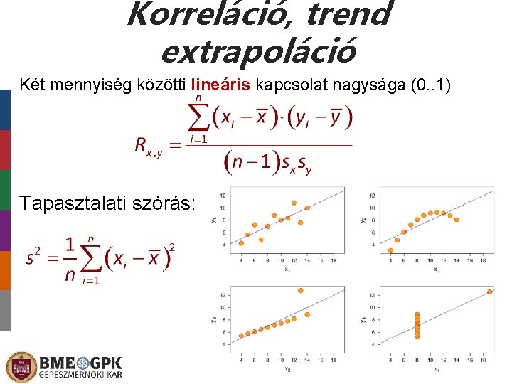 Korreláció, trend extrapoláció Két mennyiség közötti lineáris kapcsolat nagysága (0. . 1) Tapasztalati szórás: