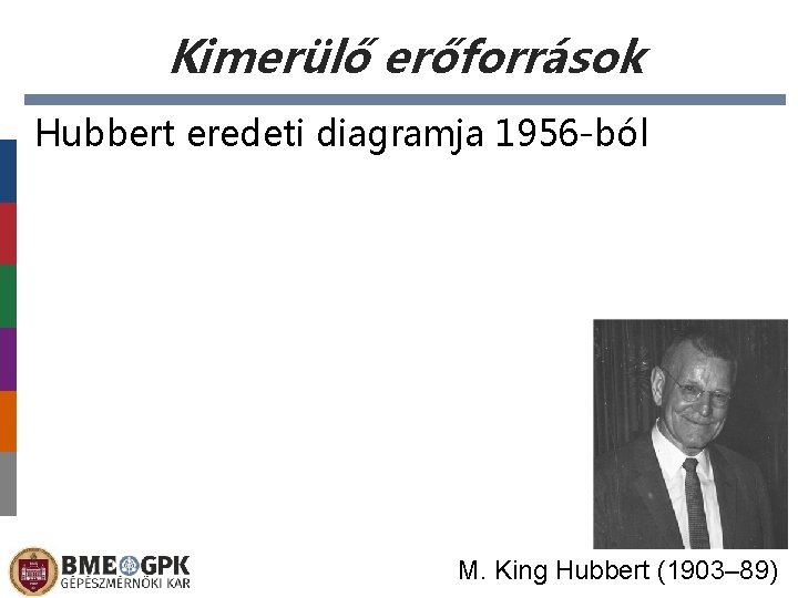 Kimerülő erőforrások Hubbert eredeti diagramja 1956 -ból M. King Hubbert (1903– 89) 