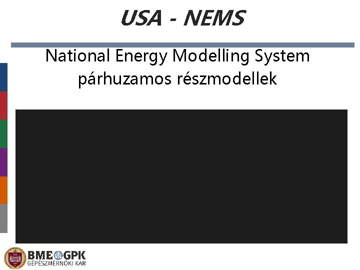 USA - NEMS National Energy Modelling System párhuzamos részmodellek 