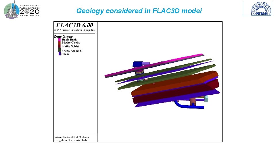 Geology considered in FLAC 3 D model 