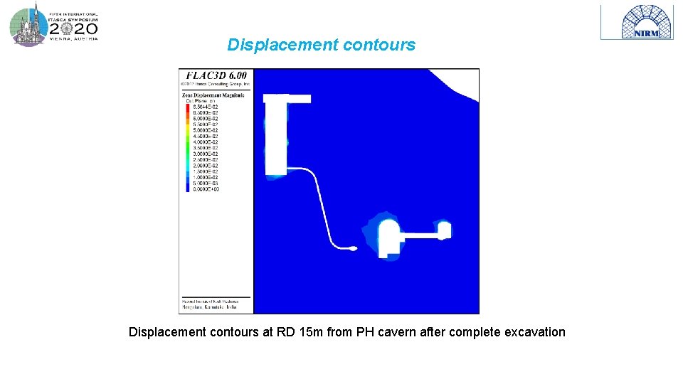 Displacement contours at RD 15 m from PH cavern after complete excavation 