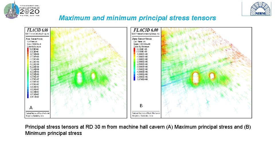 Maximum and minimum principal stress tensors A B Principal stress tensors at RD 30