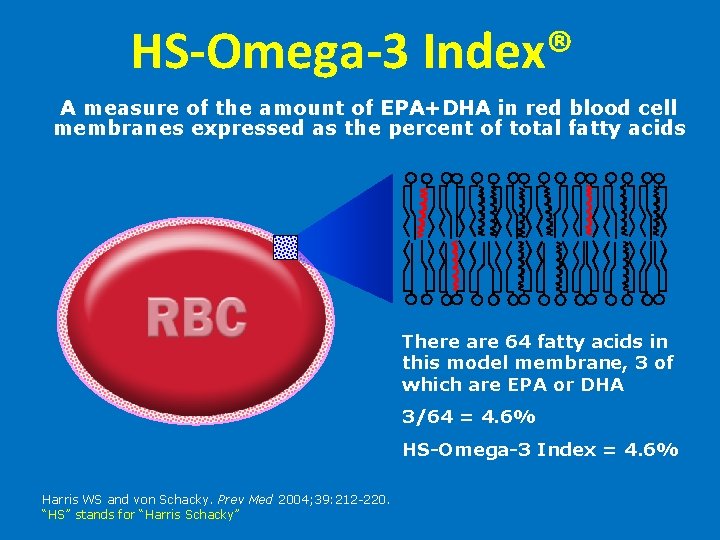 HS-Omega-3 Index® A measure of the amount of EPA+DHA in red blood cell membranes