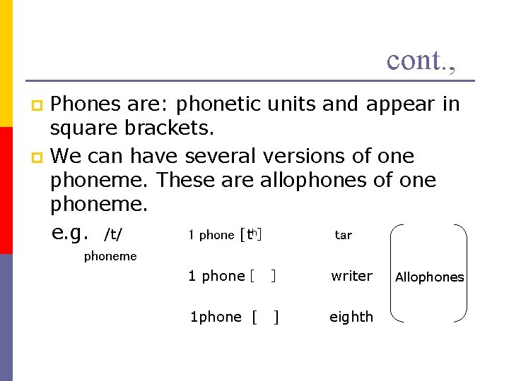 cont. , Phones are: phonetic units and appear in square brackets. p We can