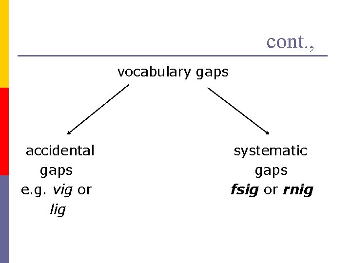 cont. , vocabulary gaps accidental gaps e. g. vig or lig systematic gaps fsig