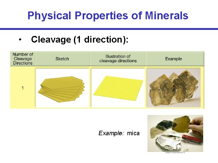 Physical Properties of Minerals • Cleavage (1 direction): Example: mica 