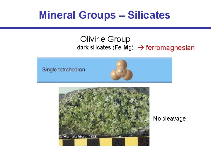 Mineral Groups – Silicates Olivine Group dark silicates (Fe-Mg) ferromagnesian No cleavage 