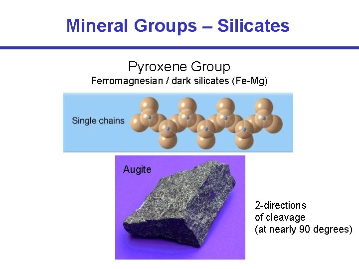 Mineral Groups – Silicates Pyroxene Group Ferromagnesian / dark silicates (Fe-Mg) Augite 2 -directions