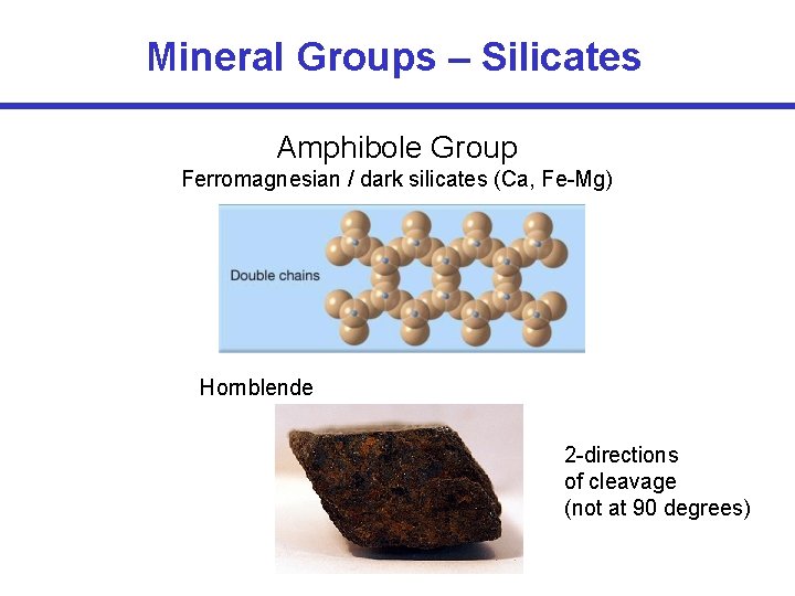 Mineral Groups – Silicates Amphibole Group Ferromagnesian / dark silicates (Ca, Fe-Mg) Hornblende 2
