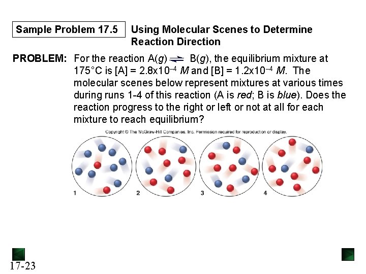 Sample Problem 17. 5 Using Molecular Scenes to Determine Reaction Direction B(g), the equilibrium