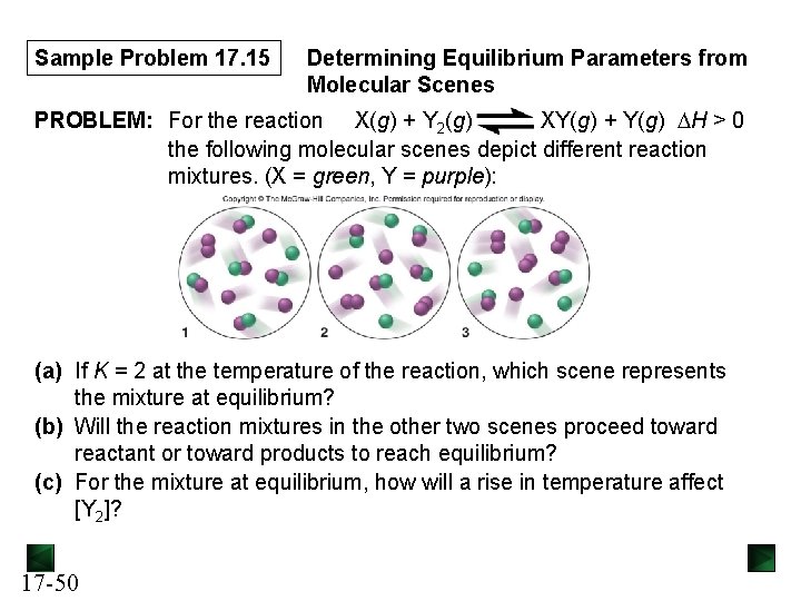 Sample Problem 17. 15 Determining Equilibrium Parameters from Molecular Scenes PROBLEM: For the reaction