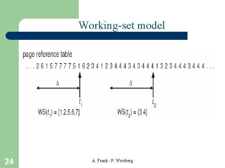 Working-set model 24 A. Frank - P. Weisberg 