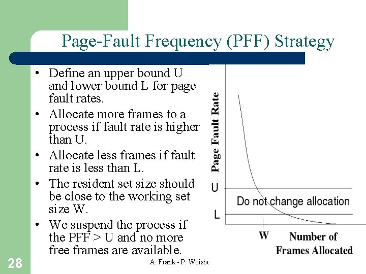 Page-Fault Frequency (PFF) Strategy 28 • Define an upper bound U and lower bound