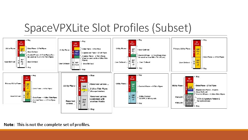 Space. VPXLite Slot Profiles (Subset) Note: This is not the complete set of profiles. Space. VPXLite Slot Profiles (Subset) Note: This is not the complete set of profiles.