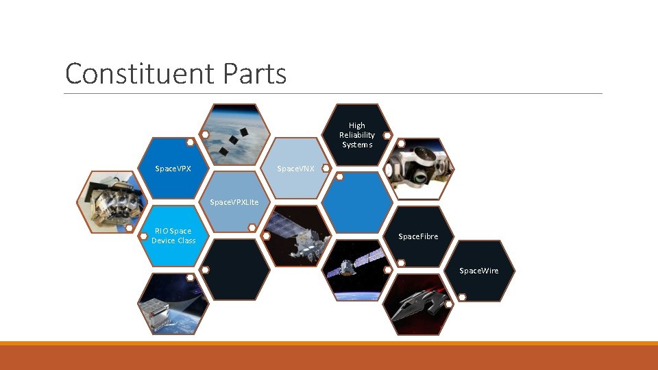 Constituent Parts High Reliability Systems Space. VNX Space. VPXLIte RIO Space Device Class Space. Constituent Parts High Reliability Systems Space. VNX Space. VPXLIte RIO Space Device Class Space.