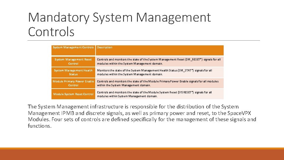 Mandatory System Management Controls Description System Management Reset Controls and monitors the state of Mandatory System Management Controls Description System Management Reset Controls and monitors the state of