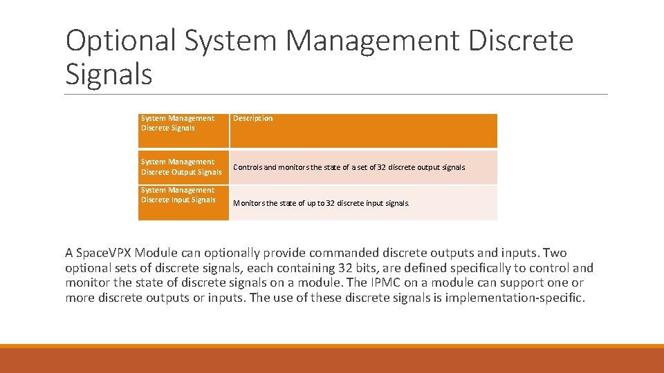 Optional System Management Discrete Signals System Management Discrete Output Signals System Management Discrete Input Optional System Management Discrete Signals System Management Discrete Output Signals System Management Discrete Input