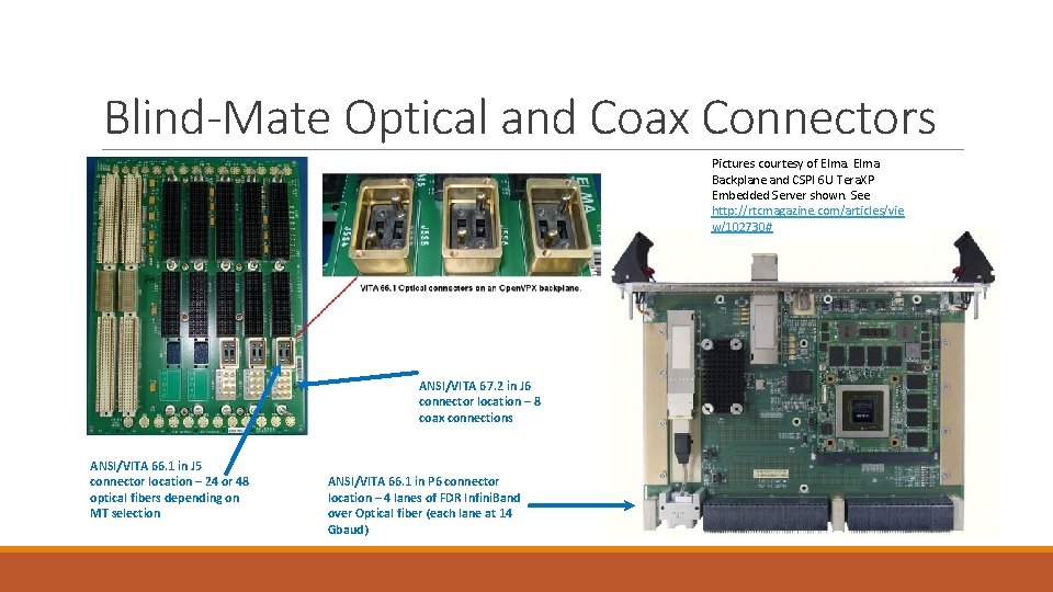 Blind-Mate Optical and Coax Connectors Pictures courtesy of Elma Backplane and CSPI 6 U Blind-Mate Optical and Coax Connectors Pictures courtesy of Elma Backplane and CSPI 6 U
