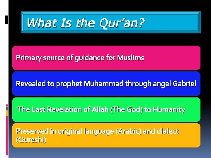 What Is the Qur’an? Primary source of guidance for Muslims Revealed to prophet Muhammad