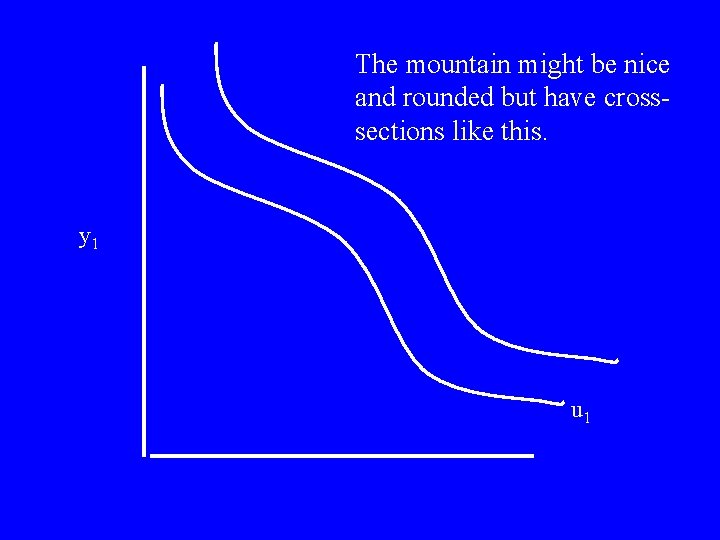 The mountain might be nice and rounded but have crosssections like this. y 1