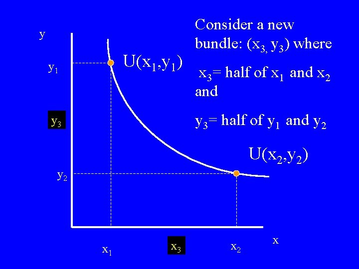 y U(x 1, y 1) y 1 Consider a new bundle: (x 3, y