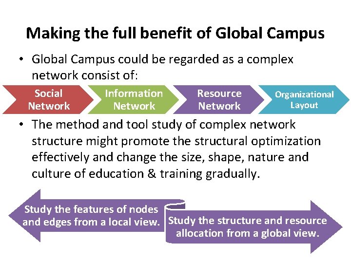 Making the full benefit of Global Campus • Global Campus could be regarded as