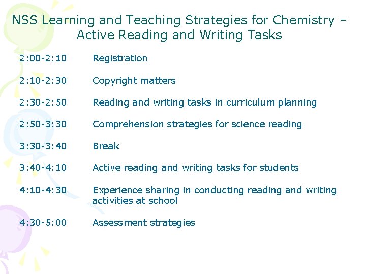 NSS Learning and Teaching Strategies for Chemistry – Active Reading and Writing Tasks 2: