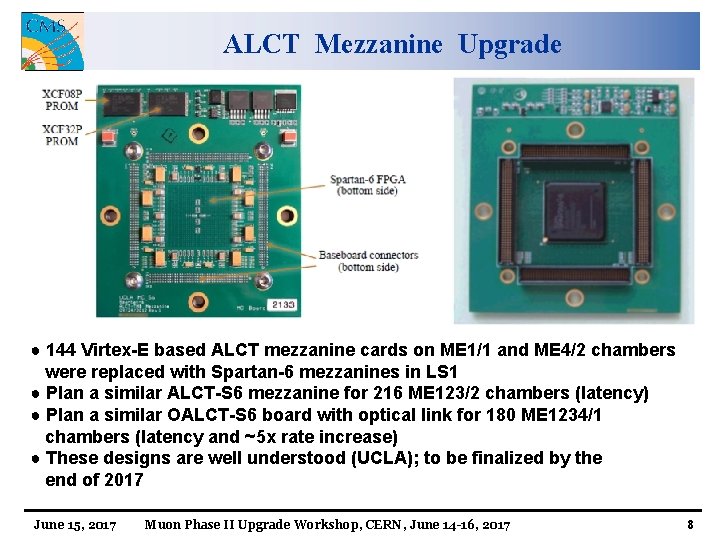 ALCT Mezzanine Upgrade ● 144 Virtex-E based ALCT mezzanine cards on ME 1/1 and