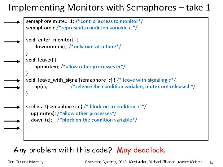 Implementing Monitors with Semaphores – take 1 semaphore mutex=1; /*control access to monitor*/ semaphore