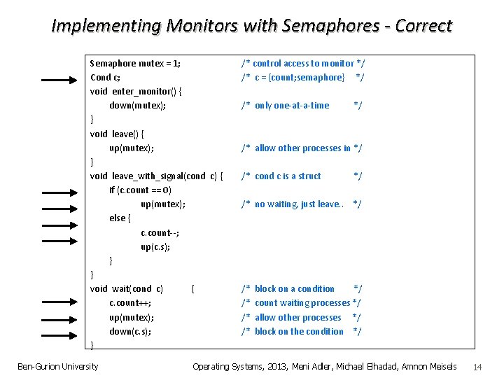 Implementing Monitors with Semaphores - Correct Semaphore mutex = 1; Cond c; void enter_monitor()