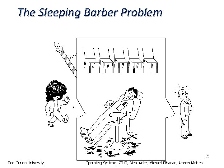 The Sleeping Barber Problem 35 Ben-Gurion University Operating Systems, 2013, Meni Adler, Michael Elhadad,